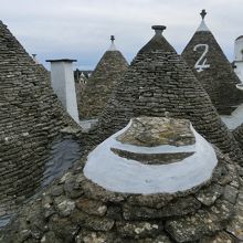 屋上からの展望