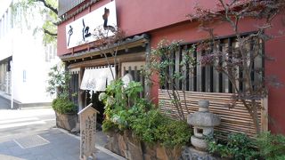 日本橋にある老舗うなぎ店