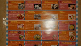 羽田空港旅客ターミナルの総称