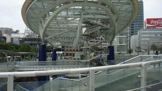 都市機能と観光名所