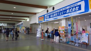 もう少し工夫が欲しい