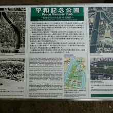 原爆投下前の住宅地と現在の整備された平和記念公園