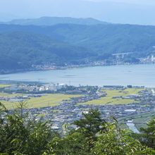 永明寺山公園から見た諏訪湖