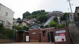 斜行エレベータ