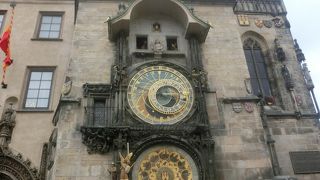 天文時計が有名で、いつもこの周りは賑やか。