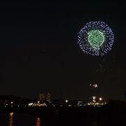 ８月４日の花火大会