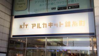 駅前のショッピングセンター