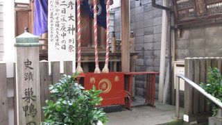 巣鴨商店街の道標風お社