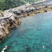 神津島一のスポット