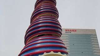 円安でつまらない