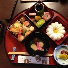 綺麗な姫重しっぽく