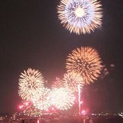 今年も千波湖の花火を楽しみました。