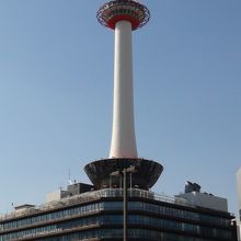 京都駅周辺のランドマーク