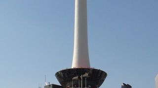 京都駅周辺のランドマークです。