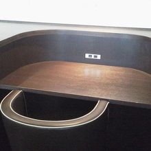 ビジネスタイプ