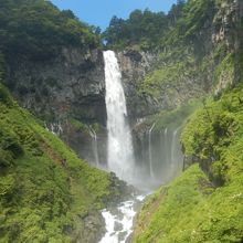 観瀑台から見る華厳の滝