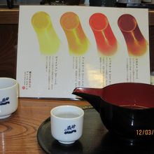 美味しかった蔵元の日本酒