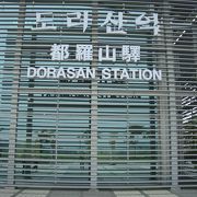 北朝鮮への駅