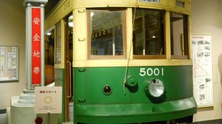 その名の通り、新宿の歴史が分かる博物館