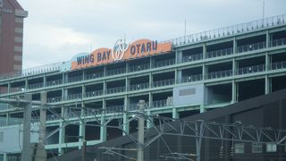 目的別に駐車場を選ぶべし