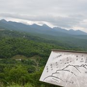 まさに絶景の展望台