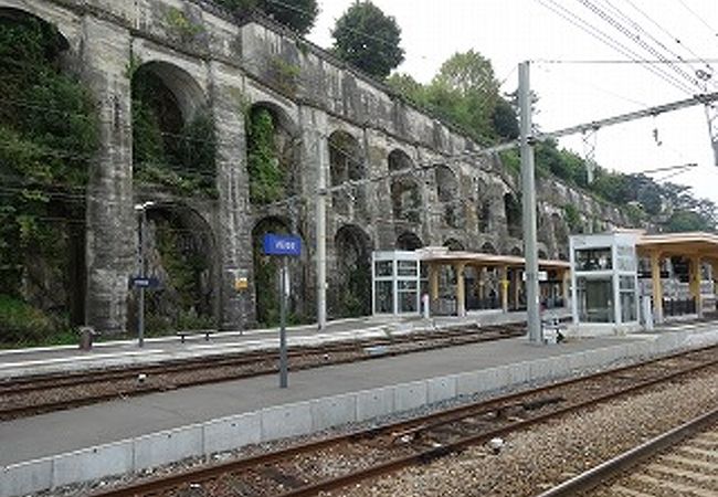 ヴィエンヌ駅