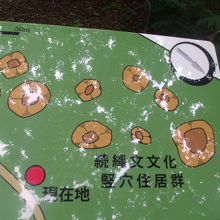 オホーツク文化のみならず続縄文文化時代の遺構も見られます