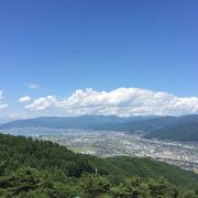 諏訪湖祭湖上花火大会