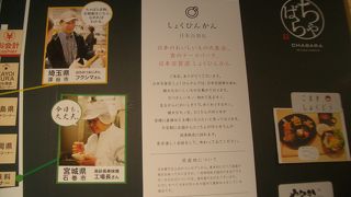 あっという間に時間が経ってしまいます(日本百貨店)