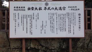 神聖なるパワースポット