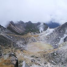 シバヤック火山
