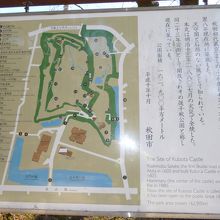久保田城の概要の案内！
