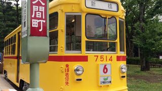 新橋と渋谷間を走っていた都電です