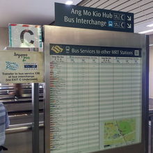 改札出てここの階段を降ります