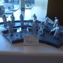 ミニュチュア・オーケストラの展示がありました
