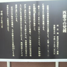 西応寺の門の左側には、西応寺の梵鐘の説明板が掲げられています