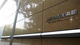 上の界隈でもちょっと変わった美術館