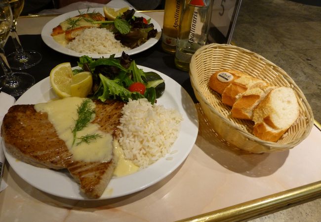 フィッシュ ポイント