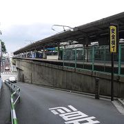 谷中界隈散策の出発駅