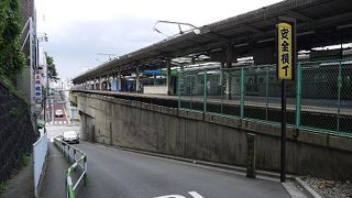 谷中界隈散策の出発駅