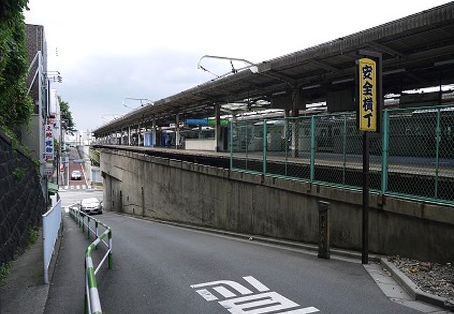 谷中界隈散策の出発駅