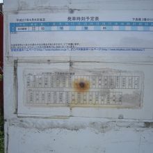 バス時刻表、古川方面