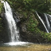 大自然の中にある１２個の滝