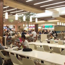 マカイ マーケット