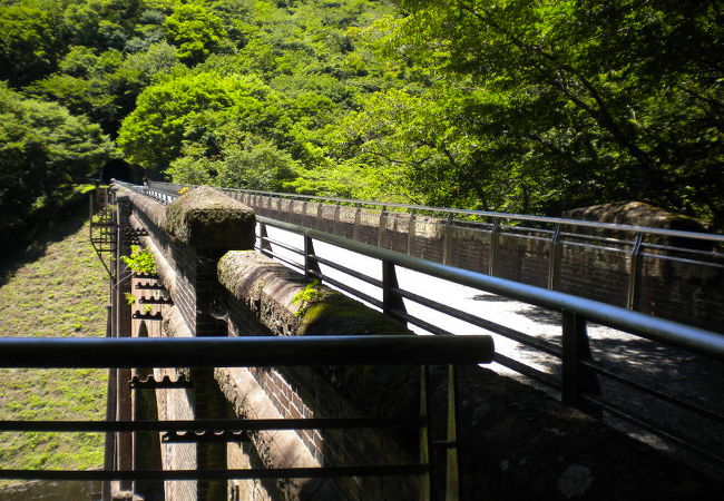 トンネル横から