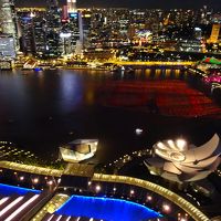 展望台からの眺望