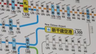 1駅￥660円の差！？