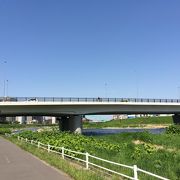 地下鉄東西線が地下を通る