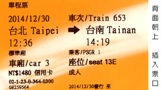 台南までの移動で利用