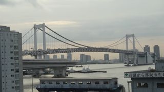 東京モノレールからもレインボーブリッジは見られますが、3秒程度です